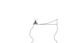 Jumps 3