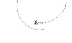 Loops 2