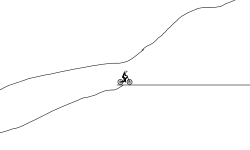small loops