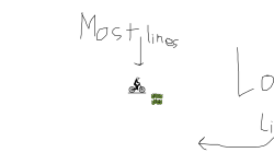 longest and most lines in frhd