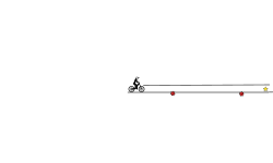 trials
