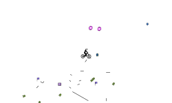 Compact auto