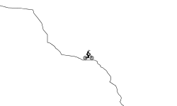 Big Jumps