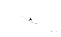 Very Cool Wheelie [WIP]