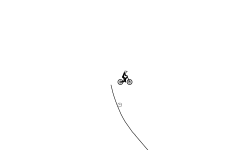 Smooth Wheelie