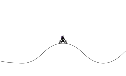 Blob Flow & Rhythm