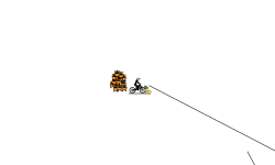 so short and fast