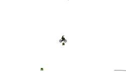 error