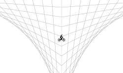 Straight lines only