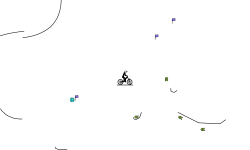 compact auto (decs)