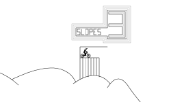 Slopes 3