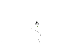 f hold