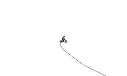 Balance and Speed