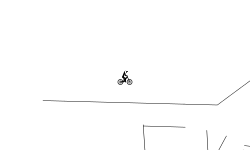 Skill level