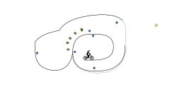 loop cave