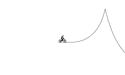 Hops and Drops