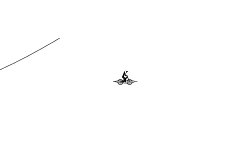 Simple Auto