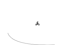 jumps and drops