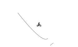 a quick auto