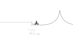 Smooth Jumps?