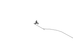 Short & Fast Wheelie