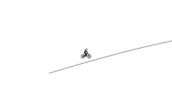 Fast