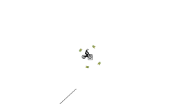 The Spinning Don't Move