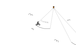 In The Sky Wheelie