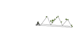 spike auto