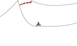 A Tricky Track