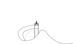 beginner jumps ;]
