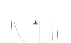 The drop