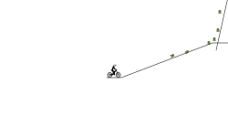 LOOP DA LOOP
