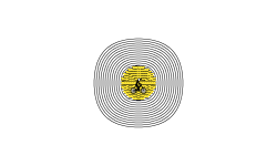Circles