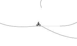 Speed