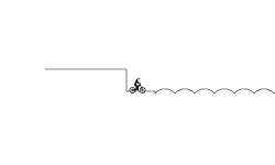 A bumpy ride