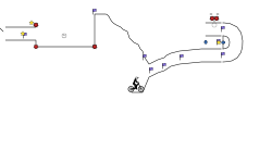 short trial (bmx)