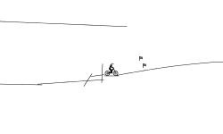 Slopes and Drops!