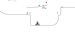 Skills Track!!!