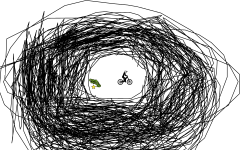 Circle