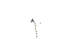 max speed