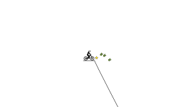 big jumps