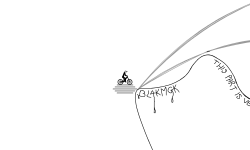 BL4KMGK's Walk on Clouds