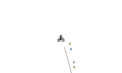 fun track
