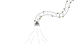 Auto Pipe