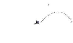 f****ed up blob
