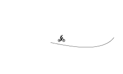 Simple Loops 2