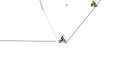 The hard triangle level