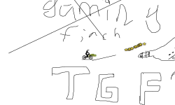 The Gaming Finch