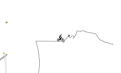 Short Riding Session